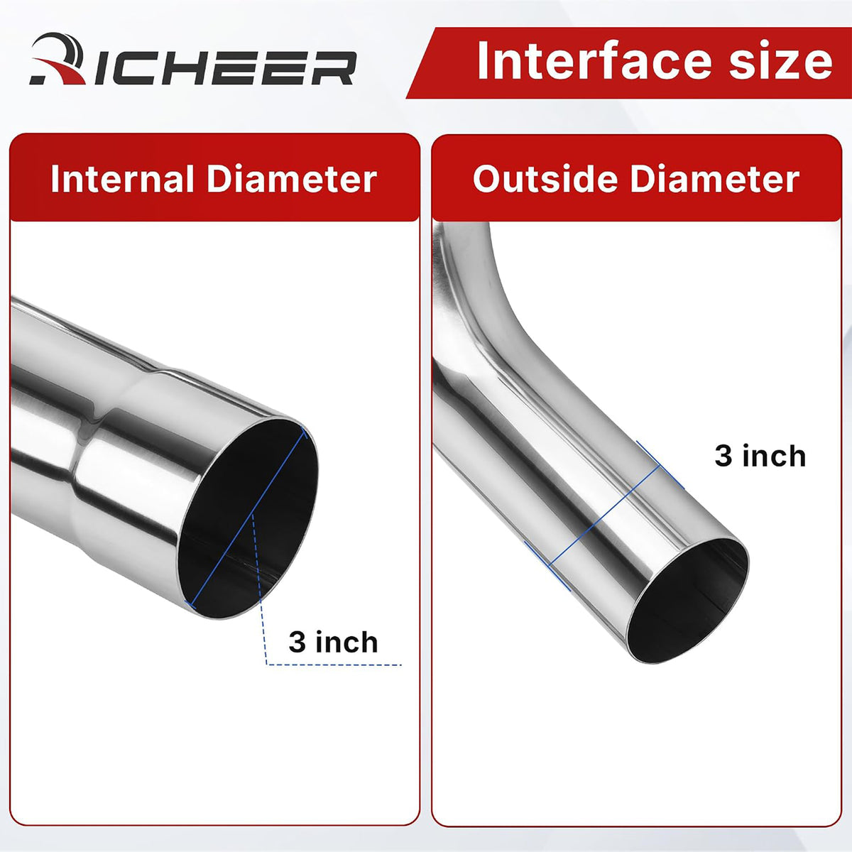 Richeer 3 inch O.D. Stainless Steel U Bend 180 Degree Exhaust Pipe (2PCS)