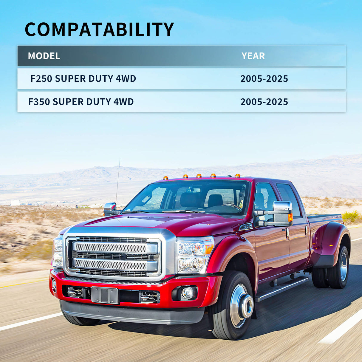Richeer 1.5" Front Leveling Kit for Ford (2005-2023 F250, F350)