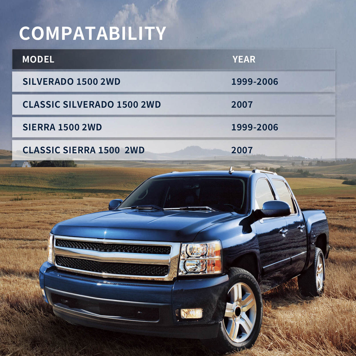 Richeer 2.5" Front Leveling Kit for Chevy and GMC(Sierra, Silverado)