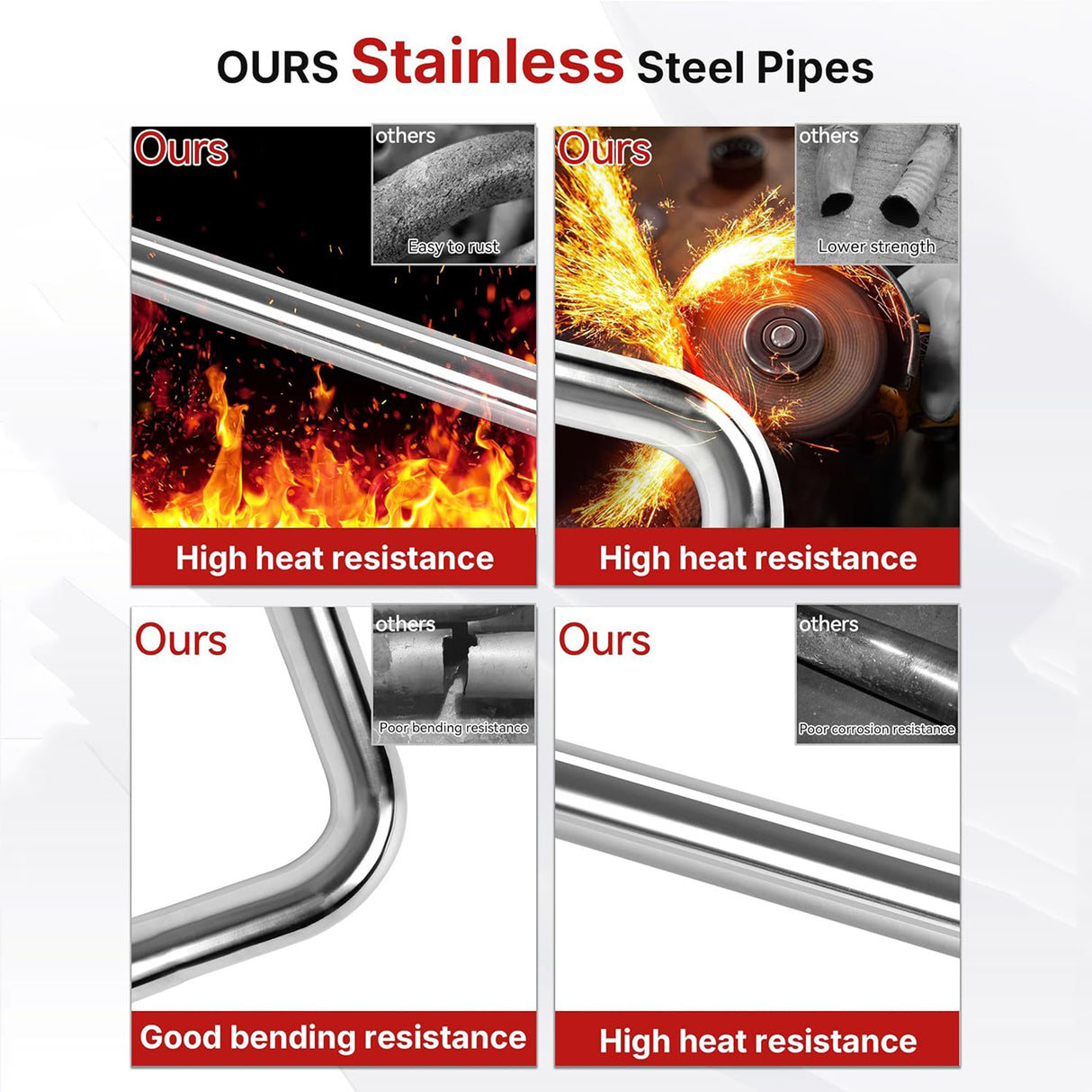 Richeer 3 inch O.D. Stainless Steel Exhaust Pipe Kit DIY Custom Tube (8PCS)