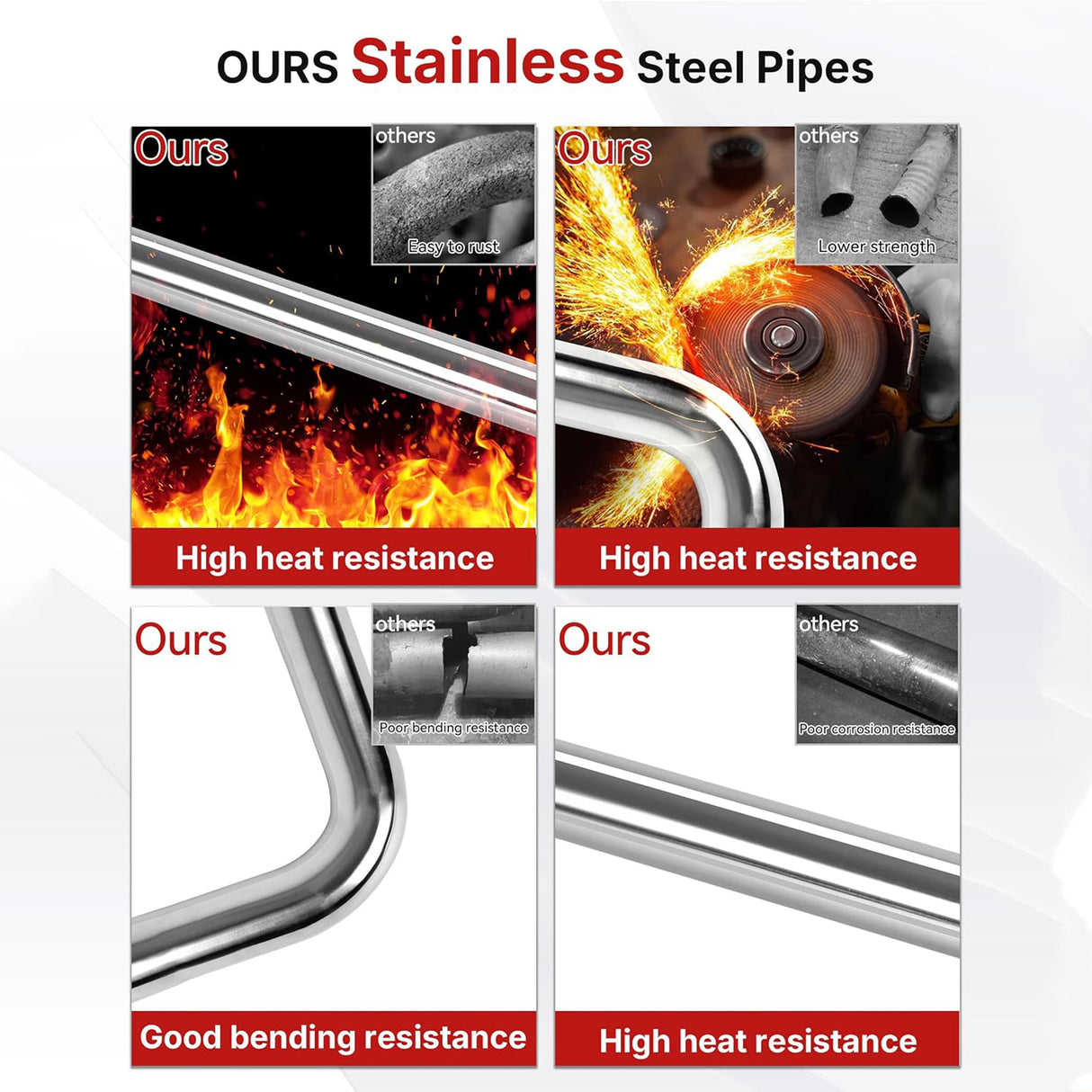 Richeer 2.5 inch O.D. Stainless Steel Exhaust Pipe Kit DIY Custom Tube(8PC)