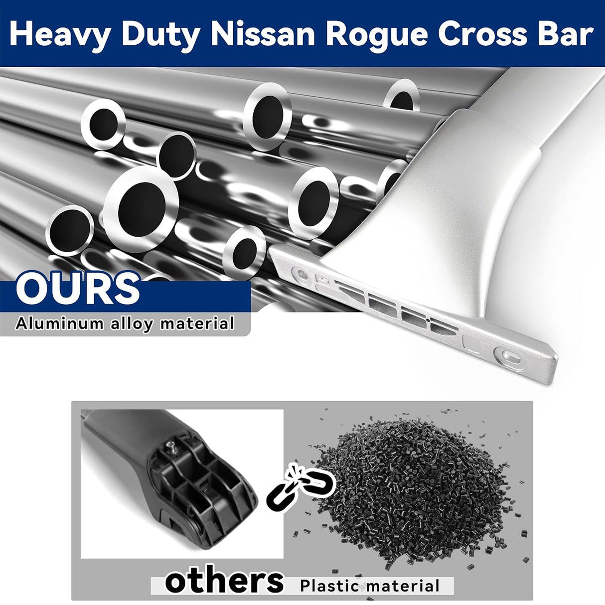 Richeer 300LBS Roof Rack Crossbars Compatible with 2014‑2020 Nissan Rogue, Full Aluminum Alloy, No‑Drill Easy Install for Rooftop Bag Luggage Kayak Bicycles Canoe