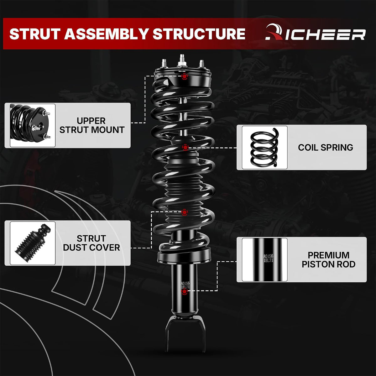 Richeer Front 2PCS Strut Shock Assembly Fits 2019-2024 Ram 1500(4WD)