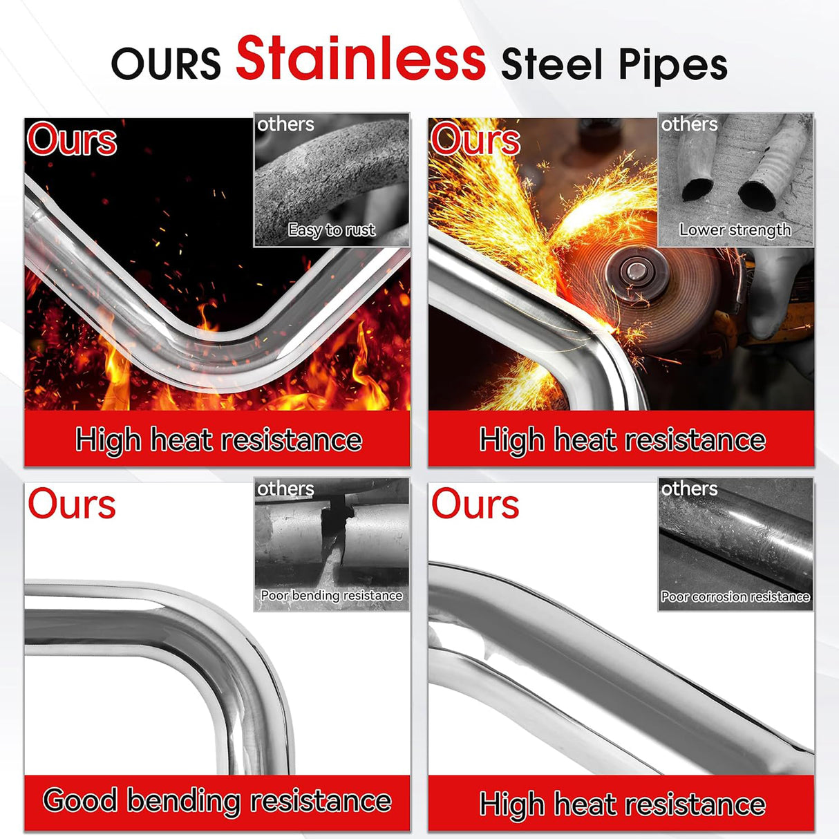 Richeer 2.5 Inch O.D. Stainless Steel Exhaust Pipe 90 Degree Elbow (2PCS)
