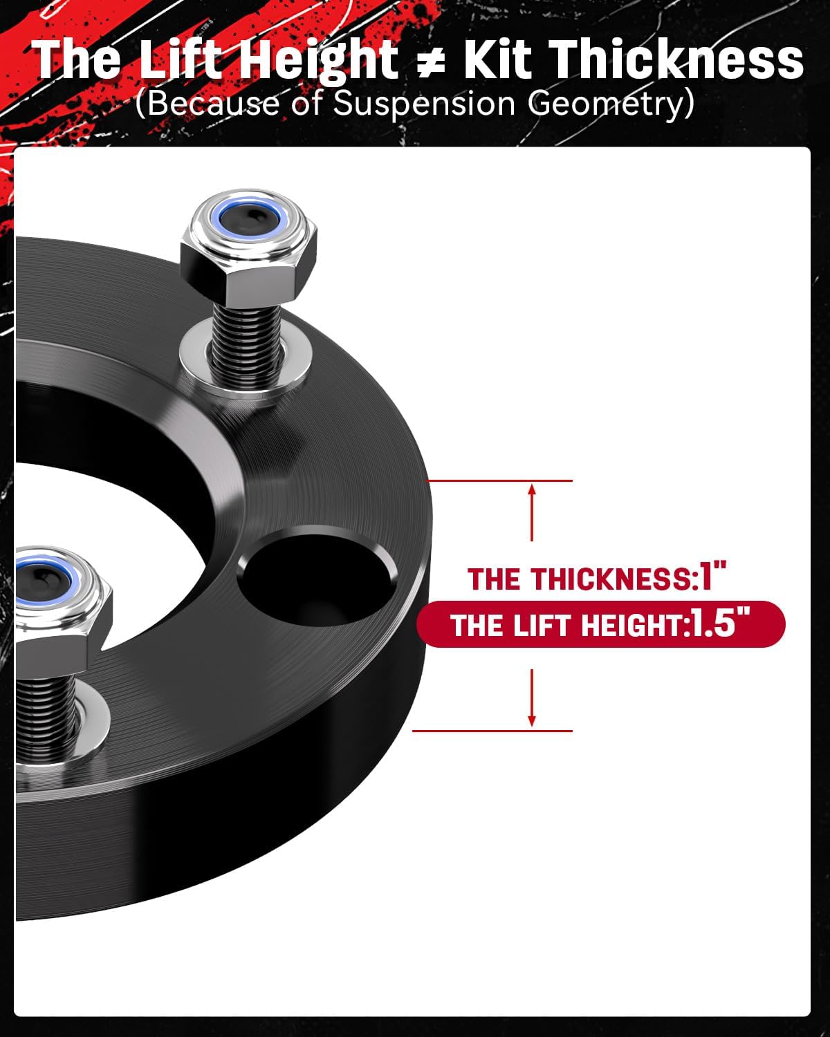 Richeer 1.5" Front Leveling Kit for Ford and Lincoln(F150, Mark LT)