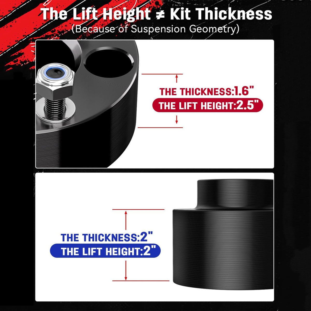 Richeer 2.5" Front and 2" Rear Leveling Kits for 2009-2025 Ram 1500 4WD/AWD
