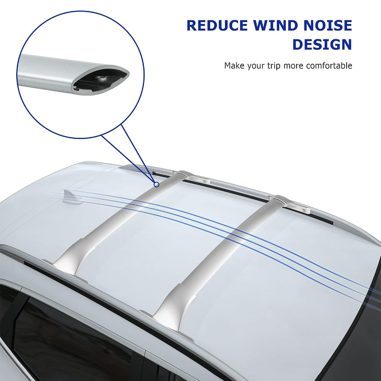 Richeer 300LBS Roof Rack Crossbars Compatible with 2014‑2020 Nissan Rogue, Full Aluminum Alloy, No‑Drill Easy Install for Rooftop Bag Luggage Kayak Bicycles Canoe