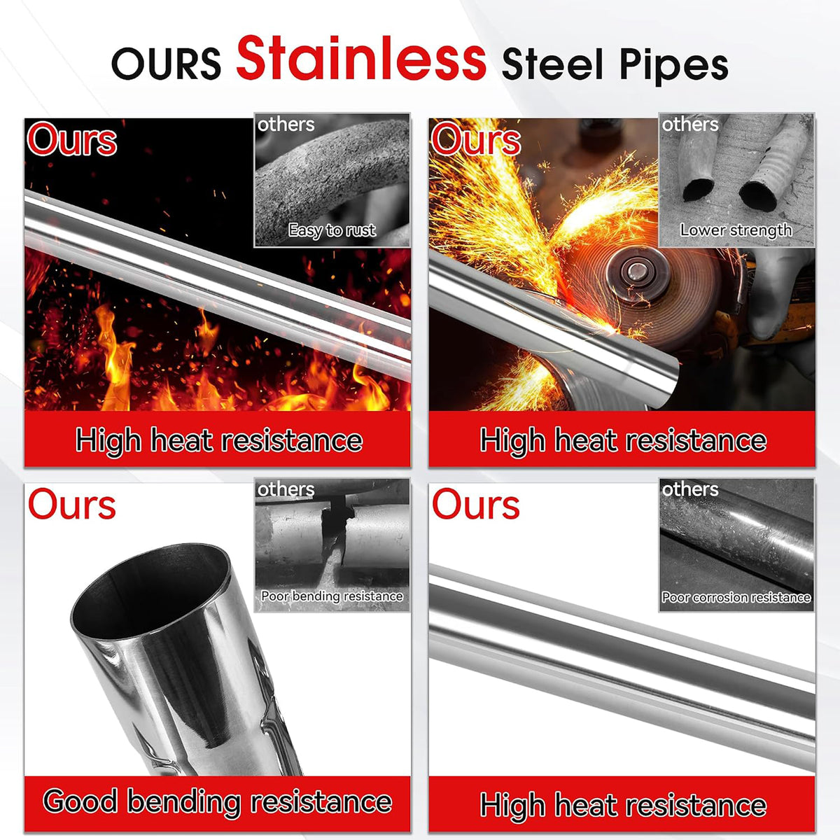 Richeer 3 Inch O.D. Stainless Steel Straight Exhaust Pipe, 47.3" Long 2PCS