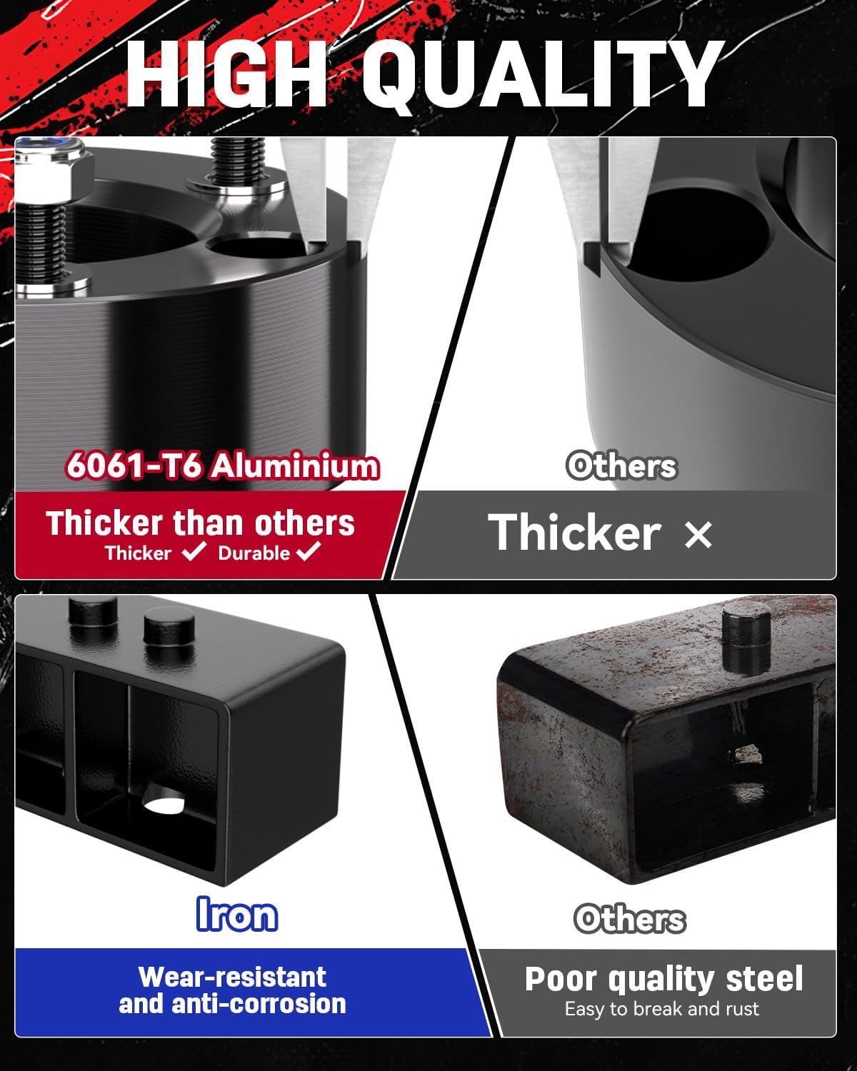 Richeer 3" Front 3" Rear Leveling Kit for Ford (2004-2020 F150)