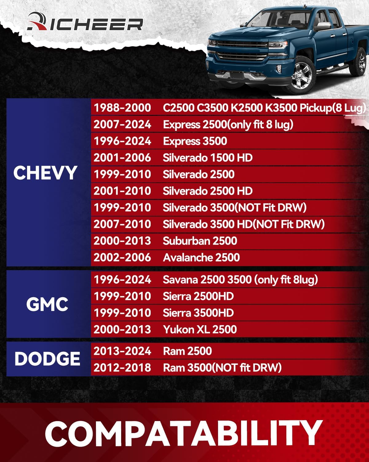 Richeer 8x6.5" Wheel Spacers for Off-Road Vehicles (Chevy & More) 2" Thick Black