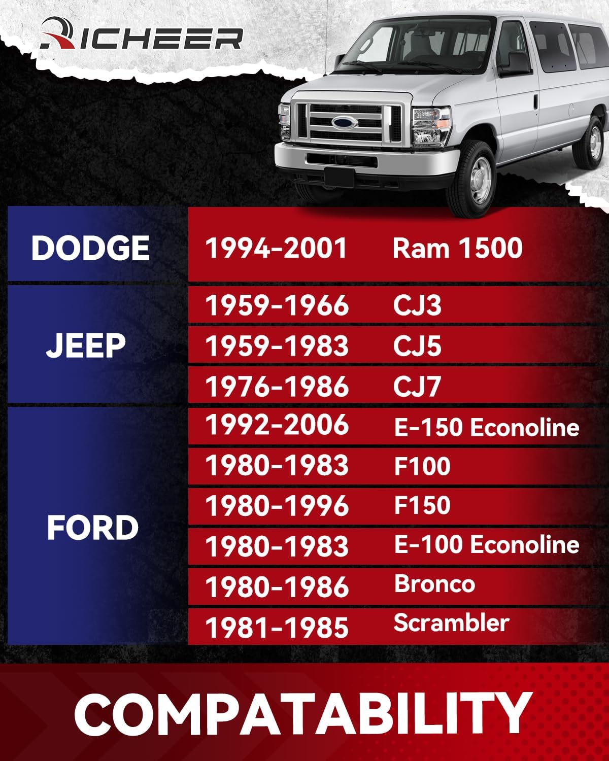 Richeer 2" 5x5.5" Wheel Spacers for Off-Road Vehicles(Ram, Jeep, Ford & More)