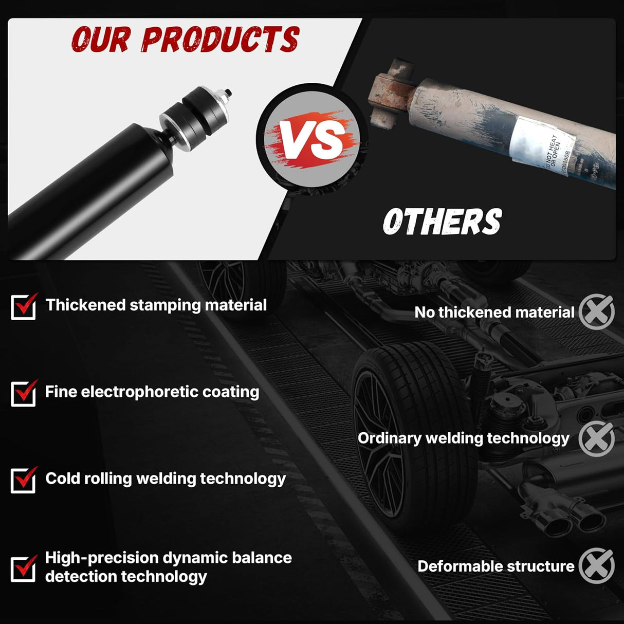 Richeer 5609 Rear 2 PCS Strut Assembly, Shock Absorber Front with 2006-2011 Civic