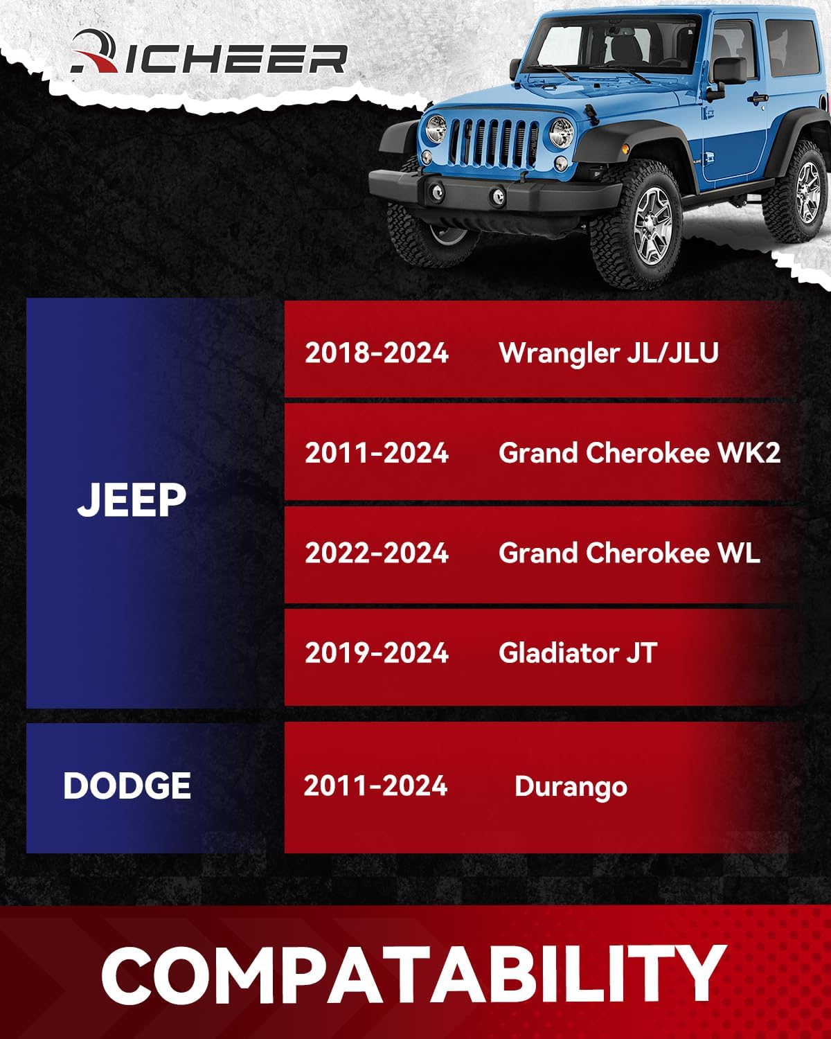 Richeer 1.5 inch 5x5 Wheel Spacers with 14x1.5 Studs & 71.5mm bore