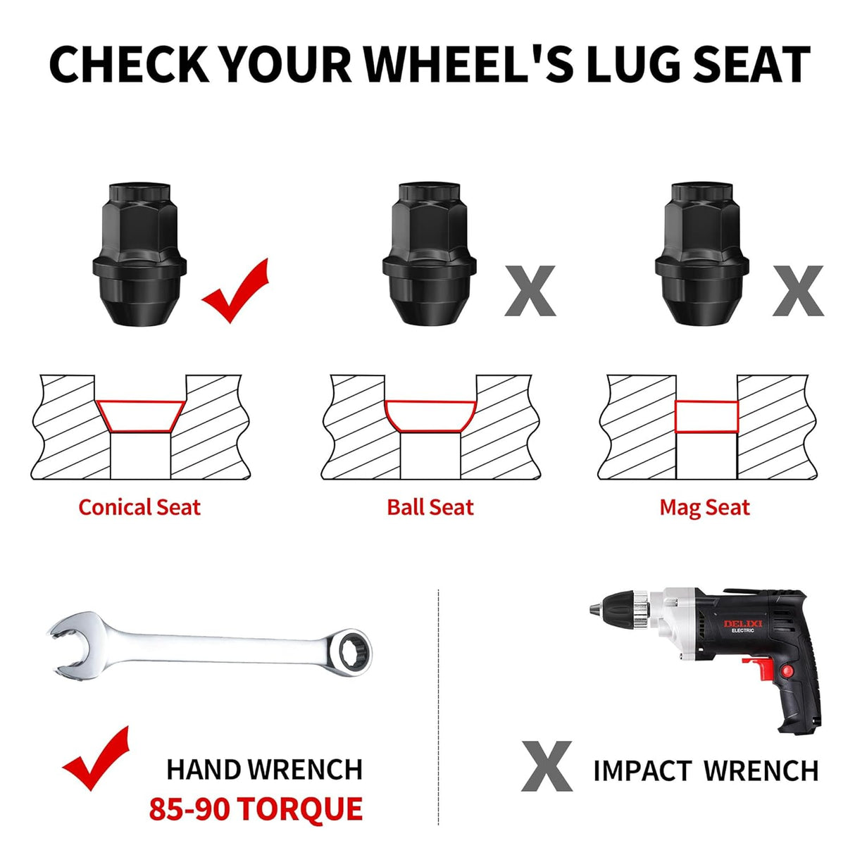 Richeer M14x1.5 Lug Nuts, 24PCS Bulge Acorn, Closed End for Trucks & SUVs - Black