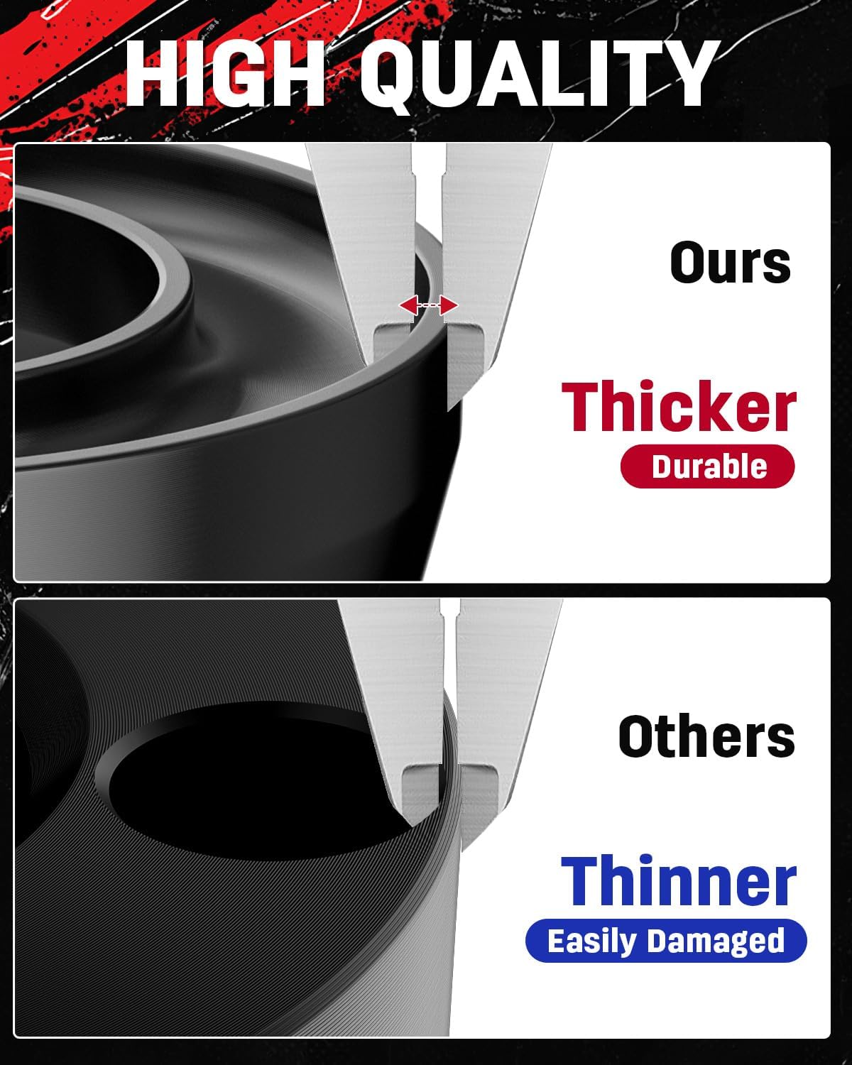 Richeer 2.5" Front Leveling Kit for Ram(Ram 1500, Ram 2500)