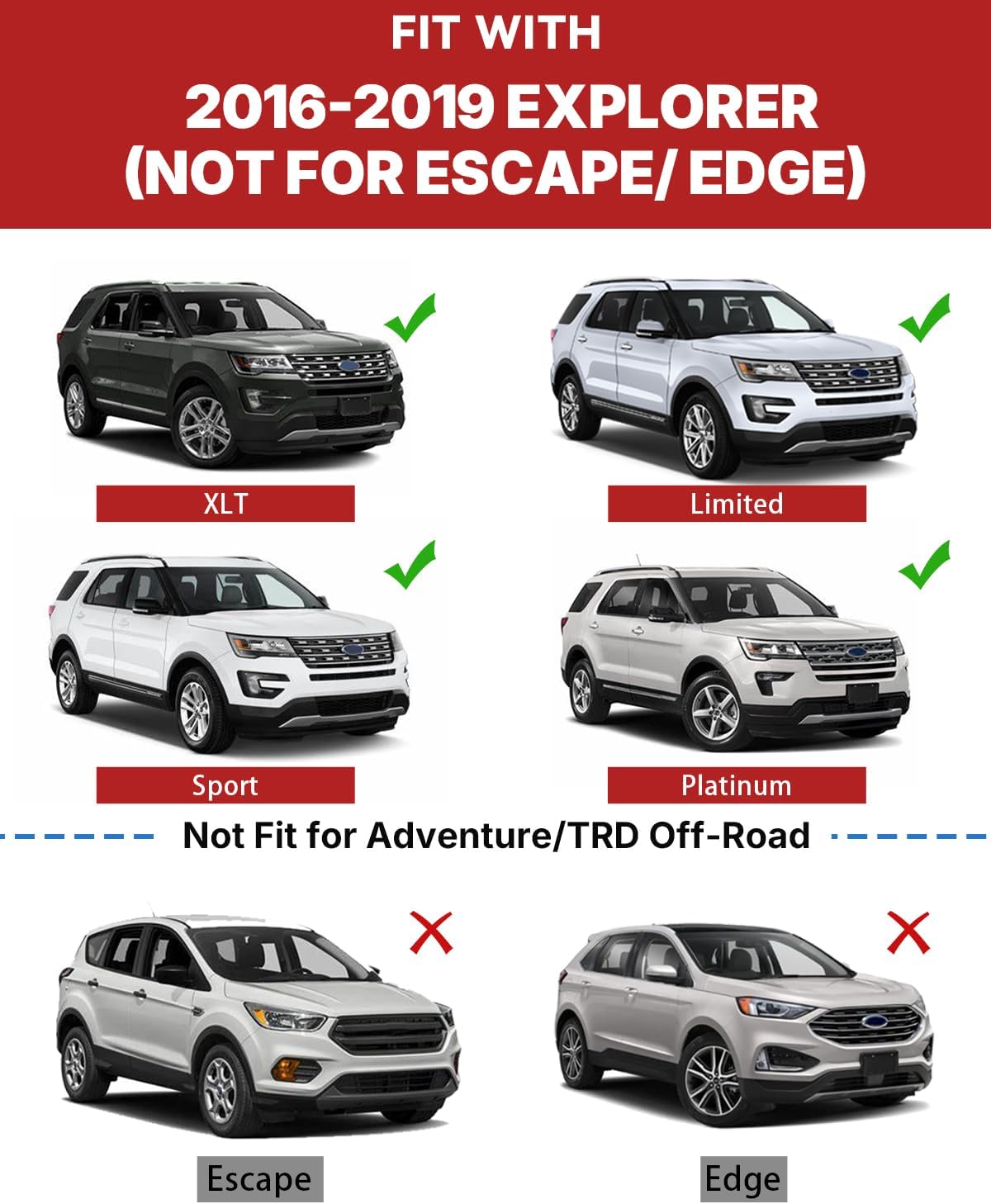 Richeer Roof Rack Cross Bars (2016-2019 Explorer with Side Rails)