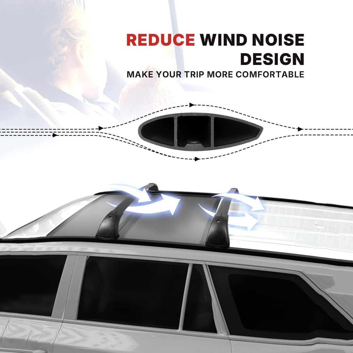 Richeer 220LBS Lockable Roof Rack Cross Bars for 2014-2019 Highlander