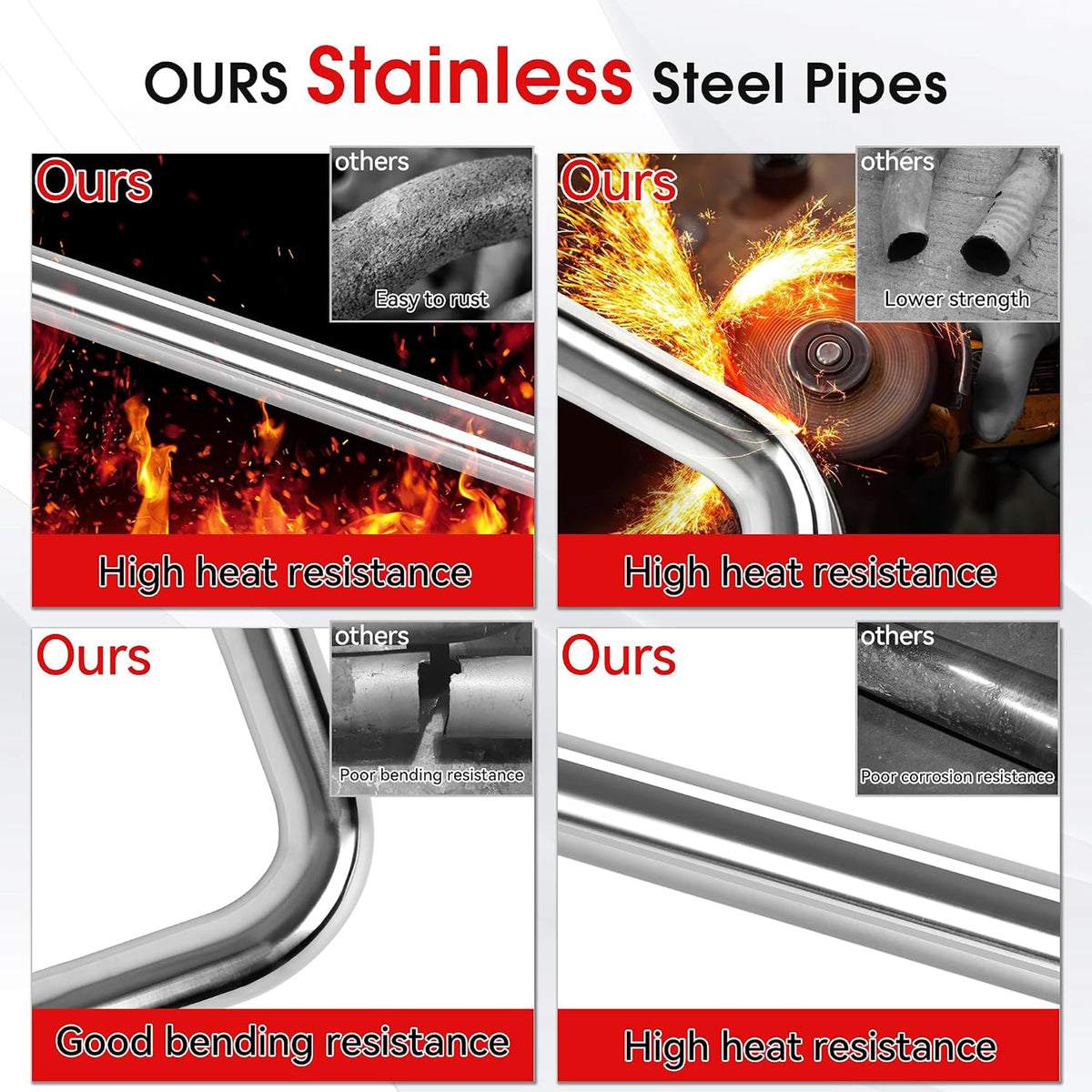 Richeer 3 Inch O.D. Stainless Steel Exhaust Pipe 90 Degree Elbow (2PCS)