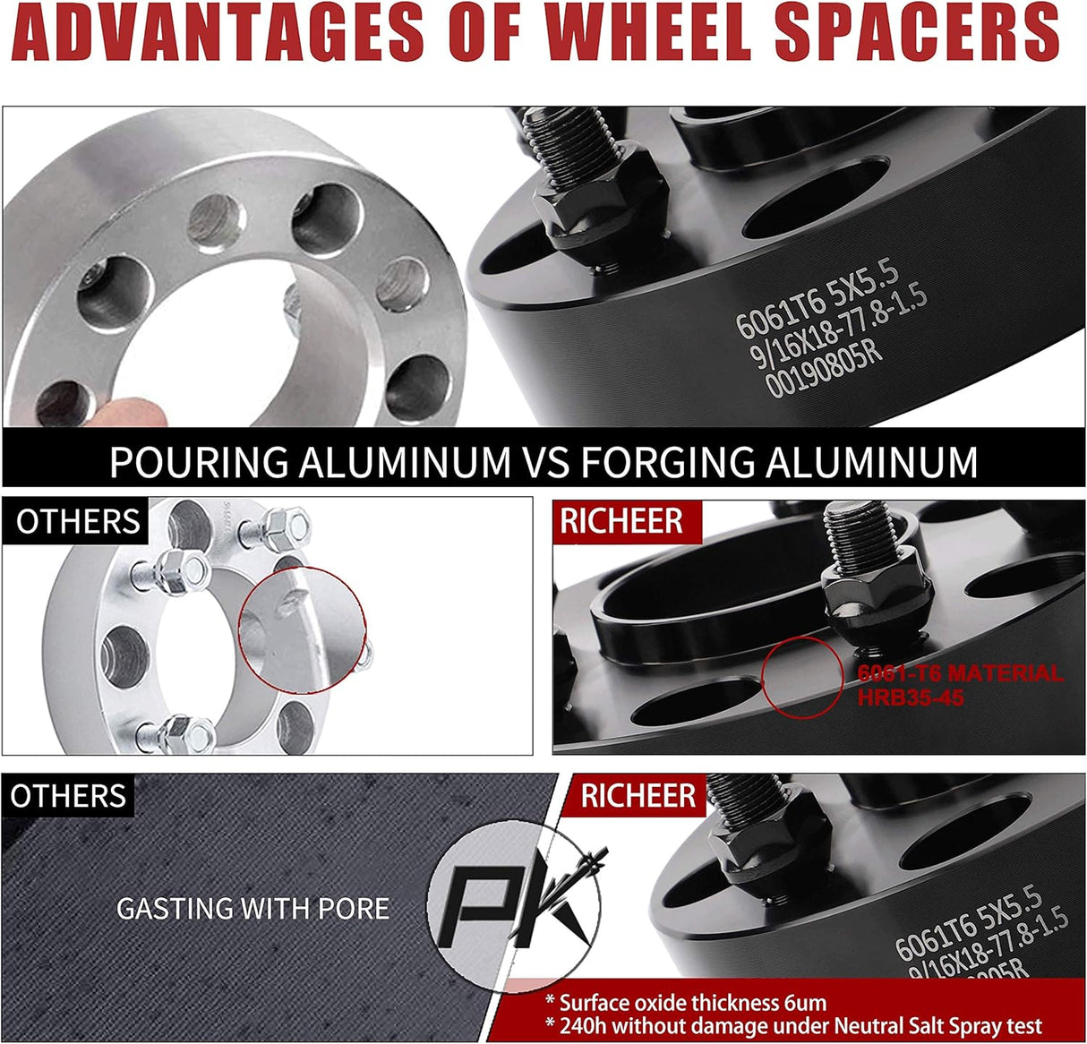Richeer 5x5.5 4PCS 1.5" Hub Centric 5x139.7mm Forged Wheel Spacers