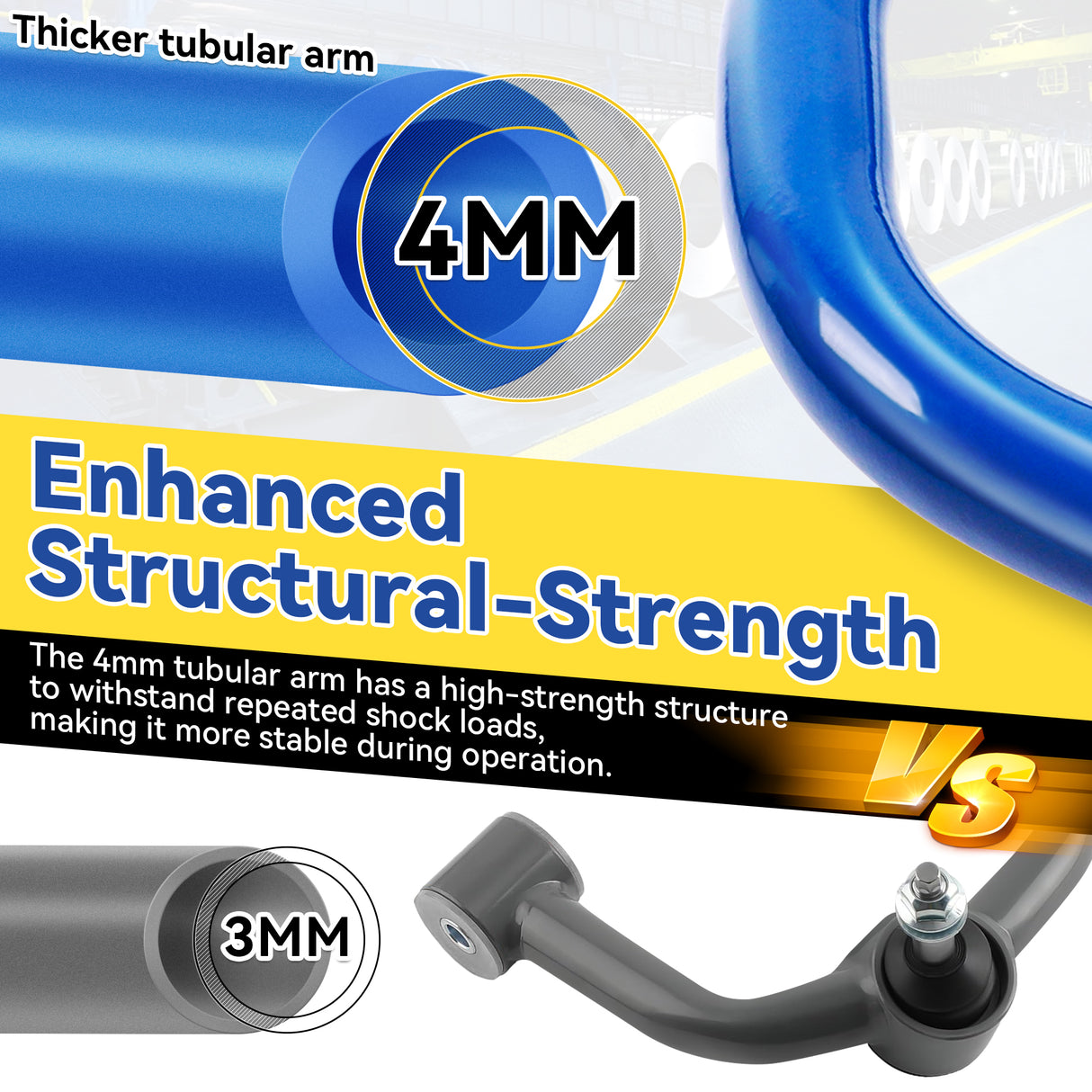 Richeer Front Upper Control Arms for 2-4" Litf Fits Ford & Lincoln(04-24 F150, Navigator & More) - Blue