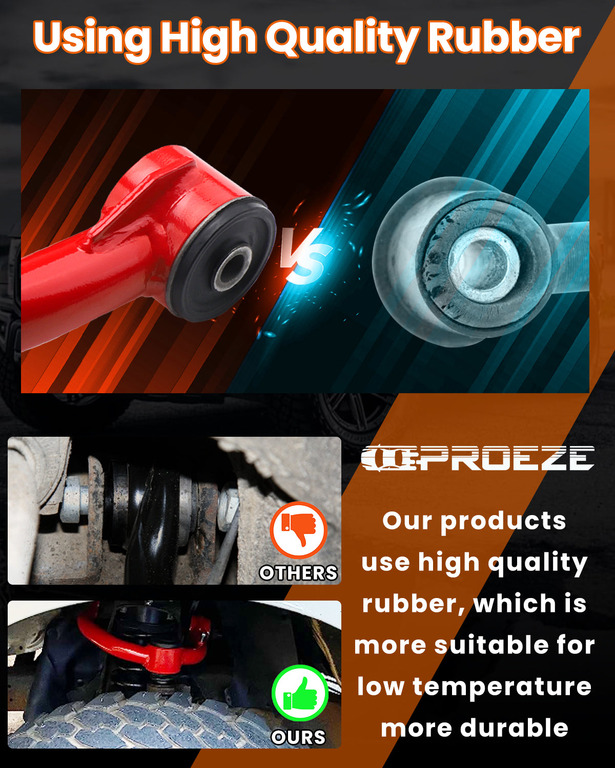 Richeer Front Upper Control Arms for 2-4" Lift Fits 2003-2024 Toyota 4 Runner FJ- Red