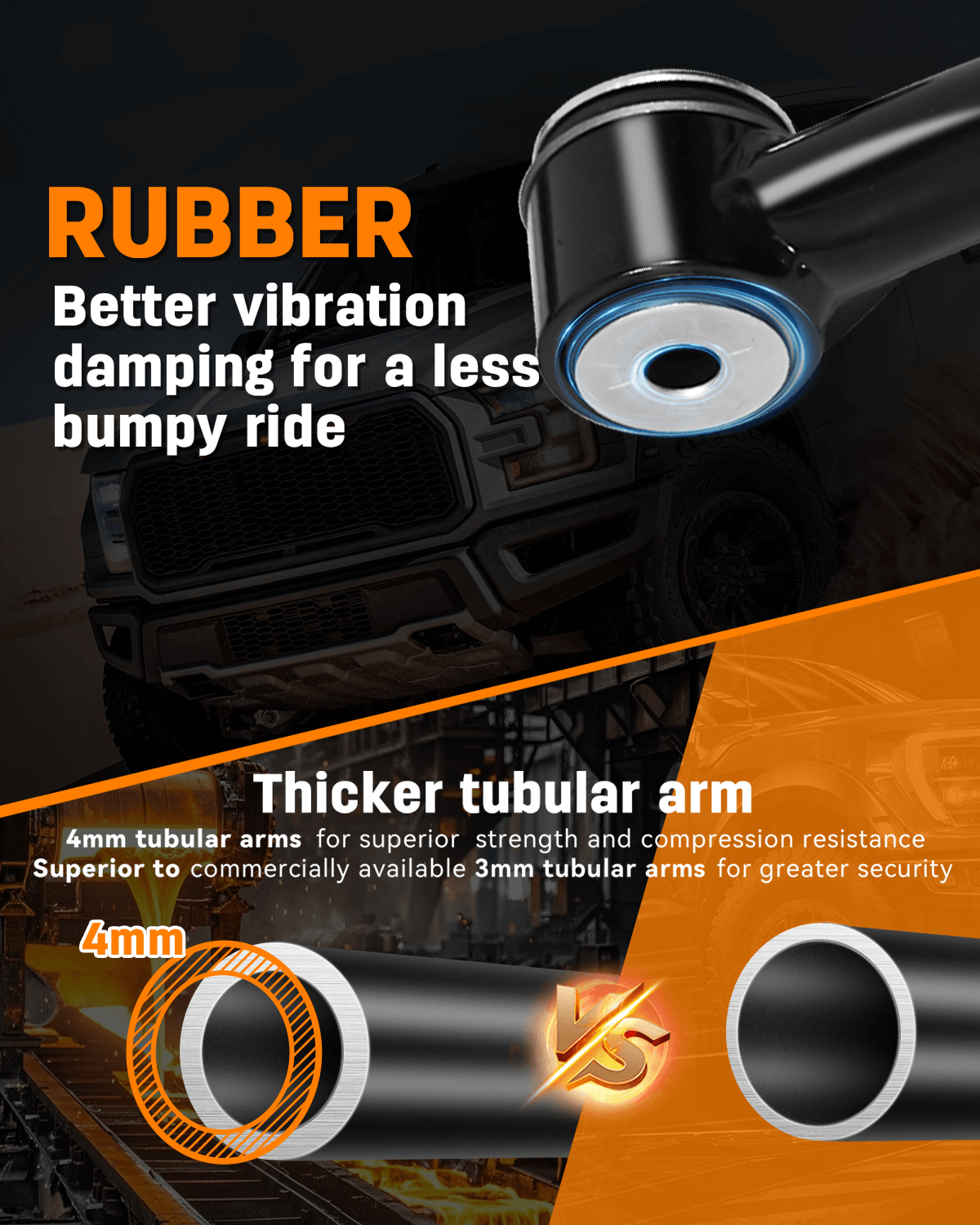 Richeer Front Upper Control Arms for 2-4" Lift Fits 2PCS Suspension Kit Adjustable Control Arm
