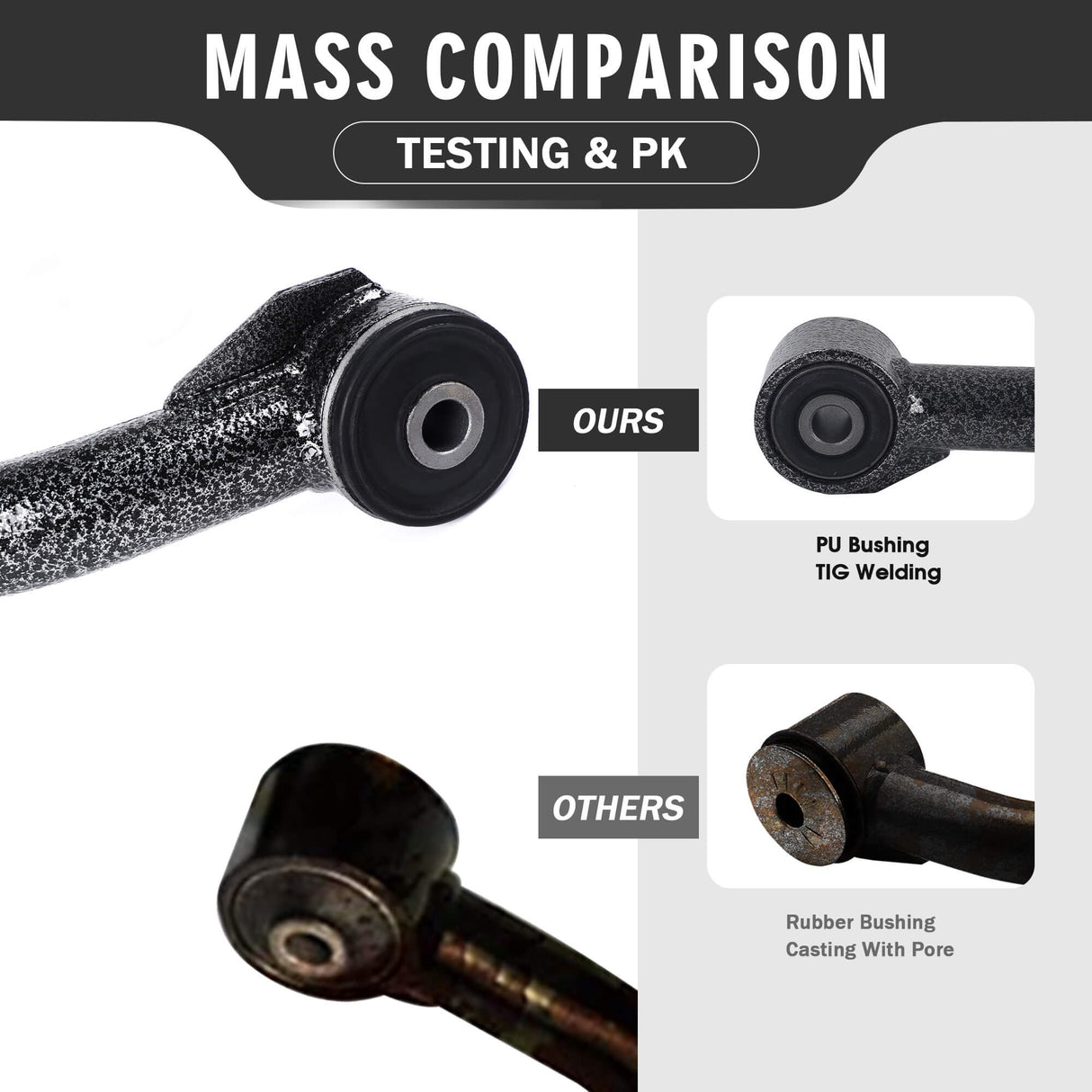 Richeer Front Upper Control Arms for 2-4" Lift Fits 2005-2023 Toyota Tacoma(Only Fit 6 Lug Models)