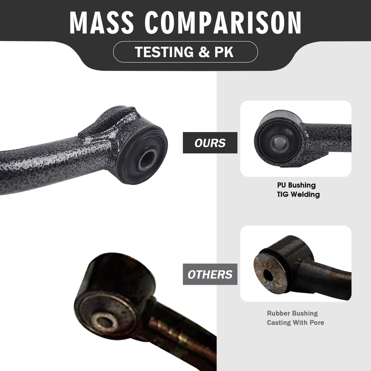 Richeer Front Upper Control Arms for 2-4" Lift Fits 2nd Gen Toyota Tundra(2007-2021) & Sequoia