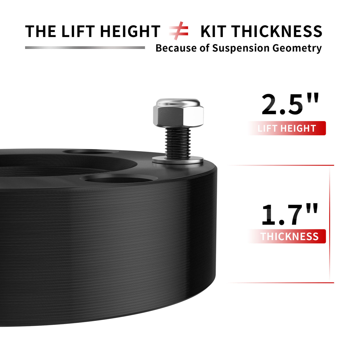 Richeer 2.5" Front Leveling Kit for Chevy and GMC(Silverado, Sierra)