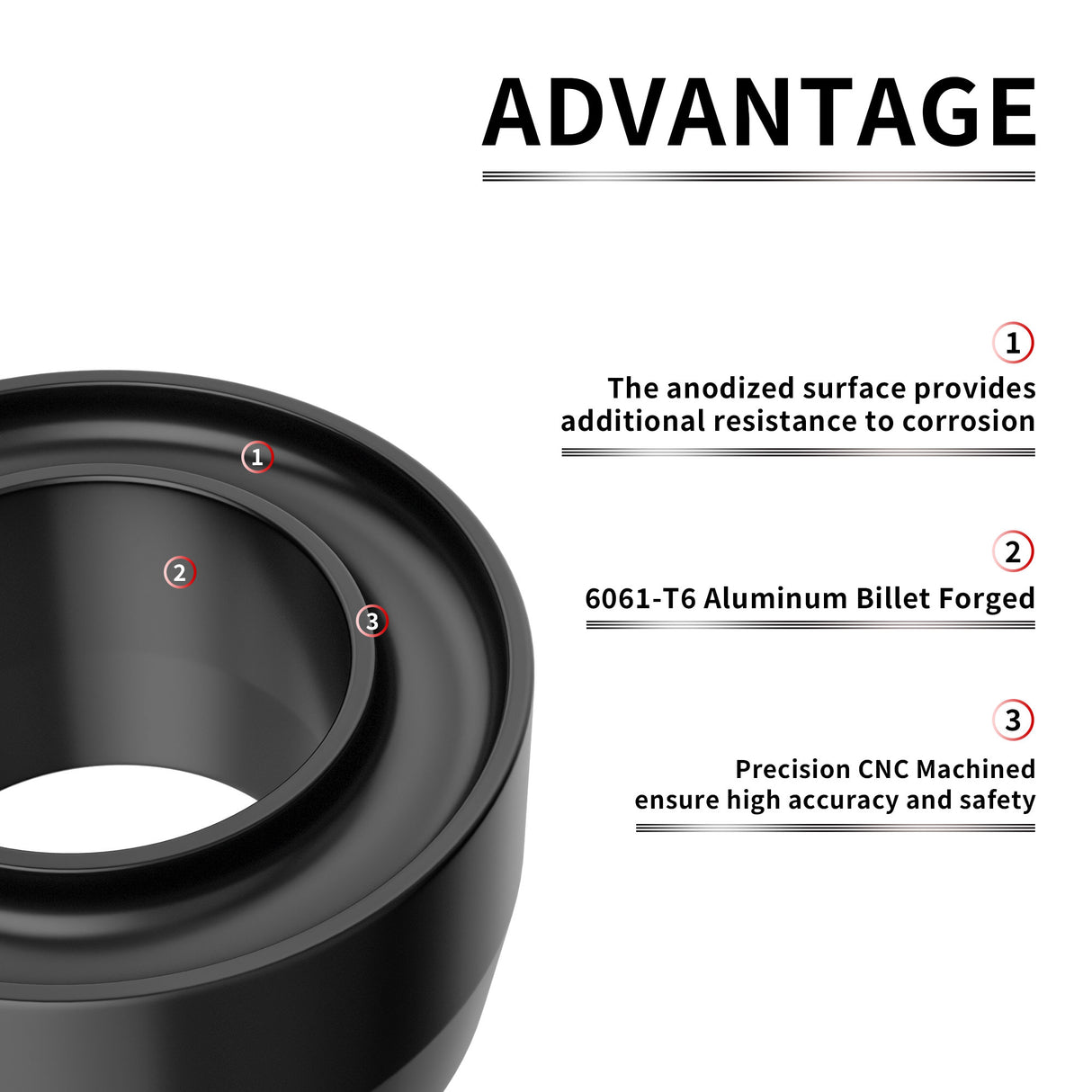 Richeer 3" Front Leveling Kit for Ram(Ram 1500)