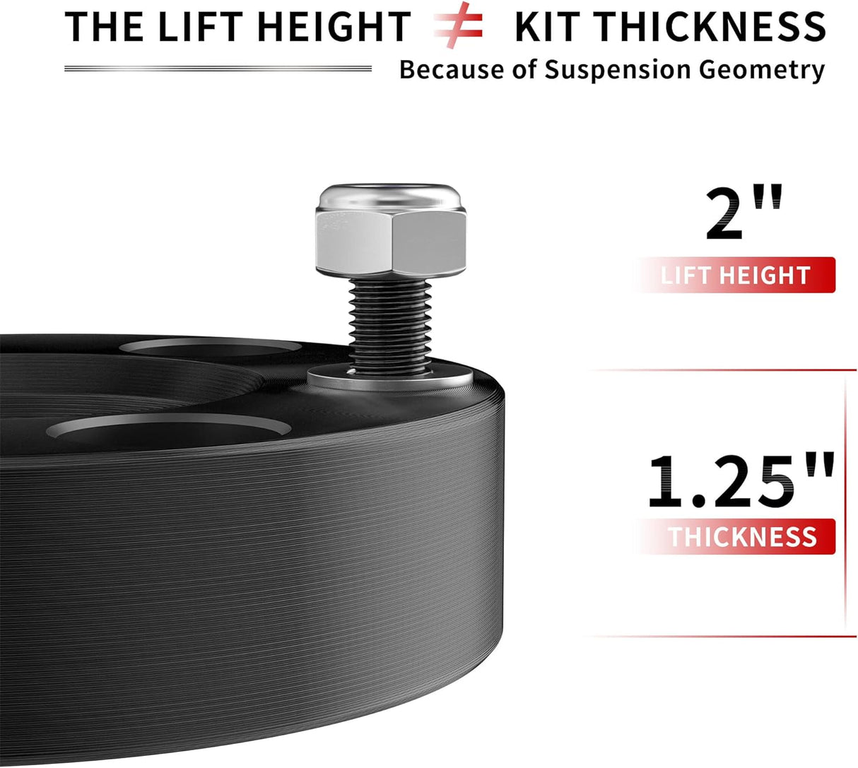 Richeer 2" Front Leveling Kit for Ram and Dodge(Ram 1500, Dakota)