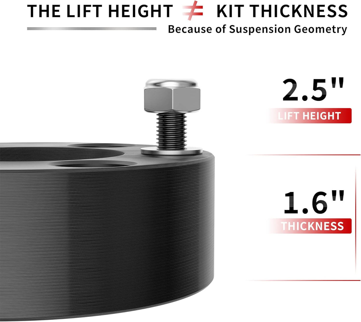 Richeer 2.5" Front Leveling Kit for Ram and Dodge(Ram 1500, Dakota)