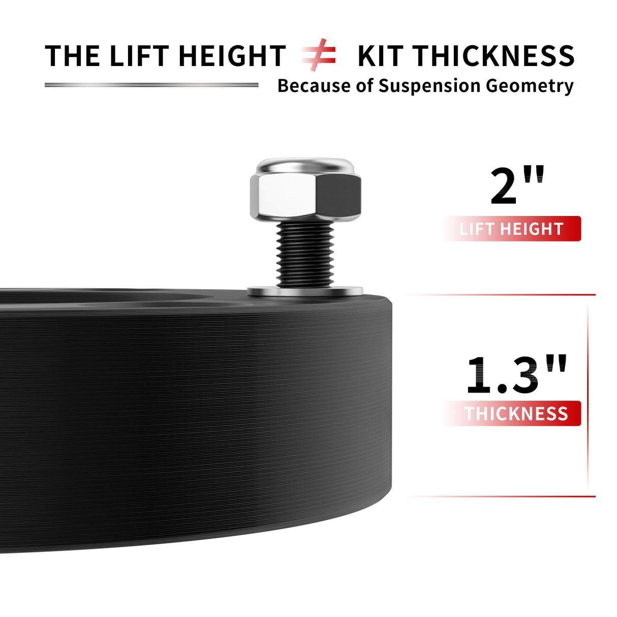 Richeer 2" Front Leveling Kit for Chevy and GMC(Silverado, Sierra)