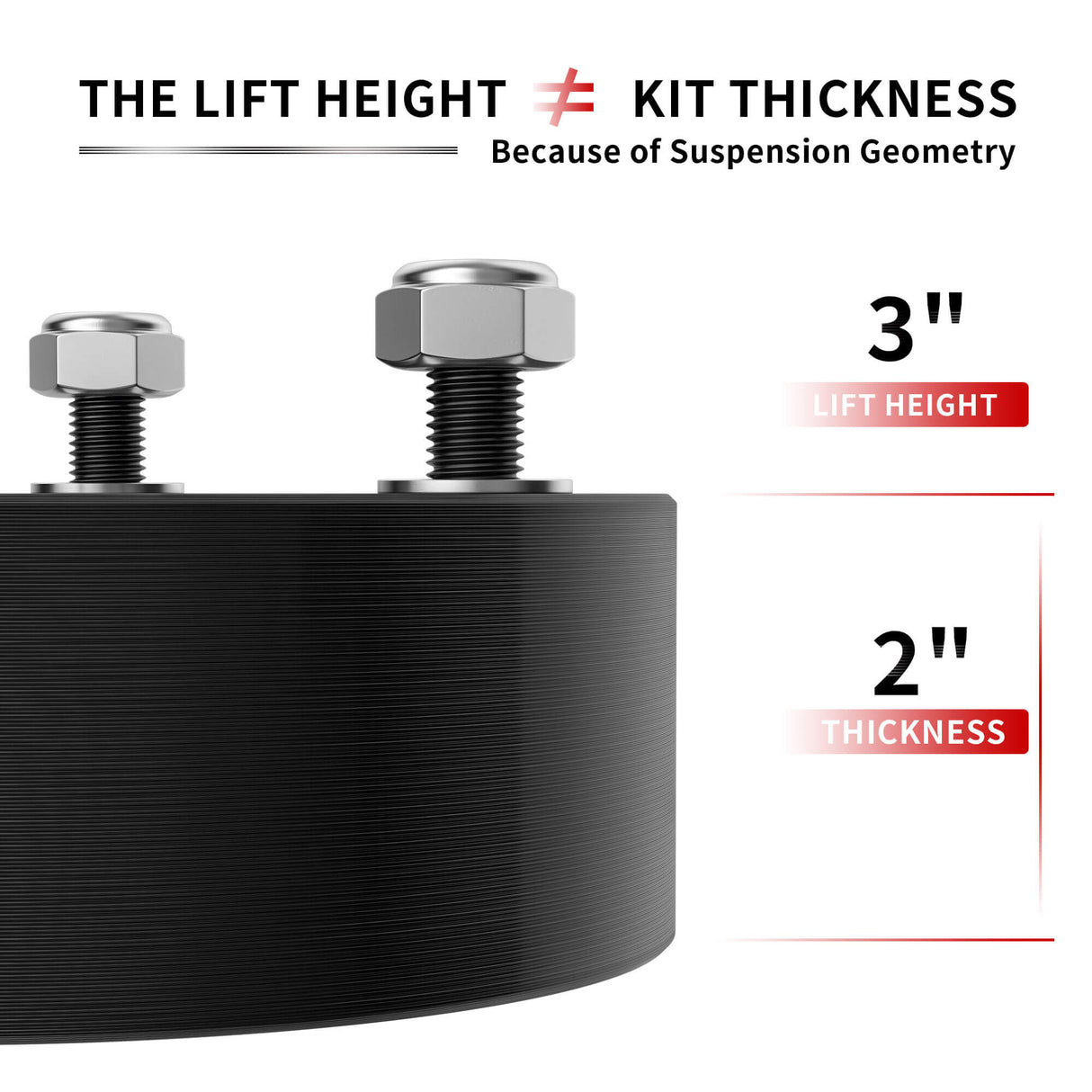 Richeer 3" Front Leveling Kit for Chevy and GMC(Silverado, Sierra)