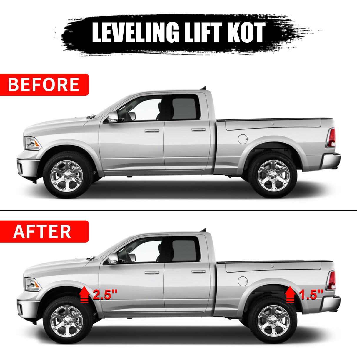Richeer 2.5" Front 1.5" Rear Leveling Kit for Ram(Ram 1500)