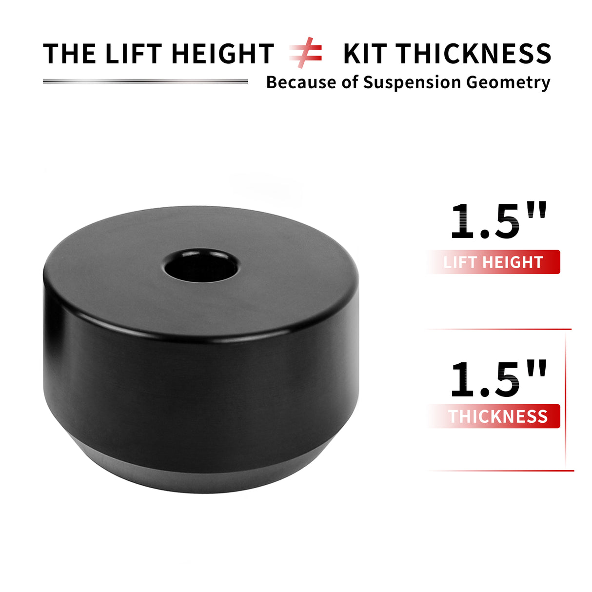 Richeer 1.5" Front Leveling Kit for Ford (2005-2023 F250, F350)