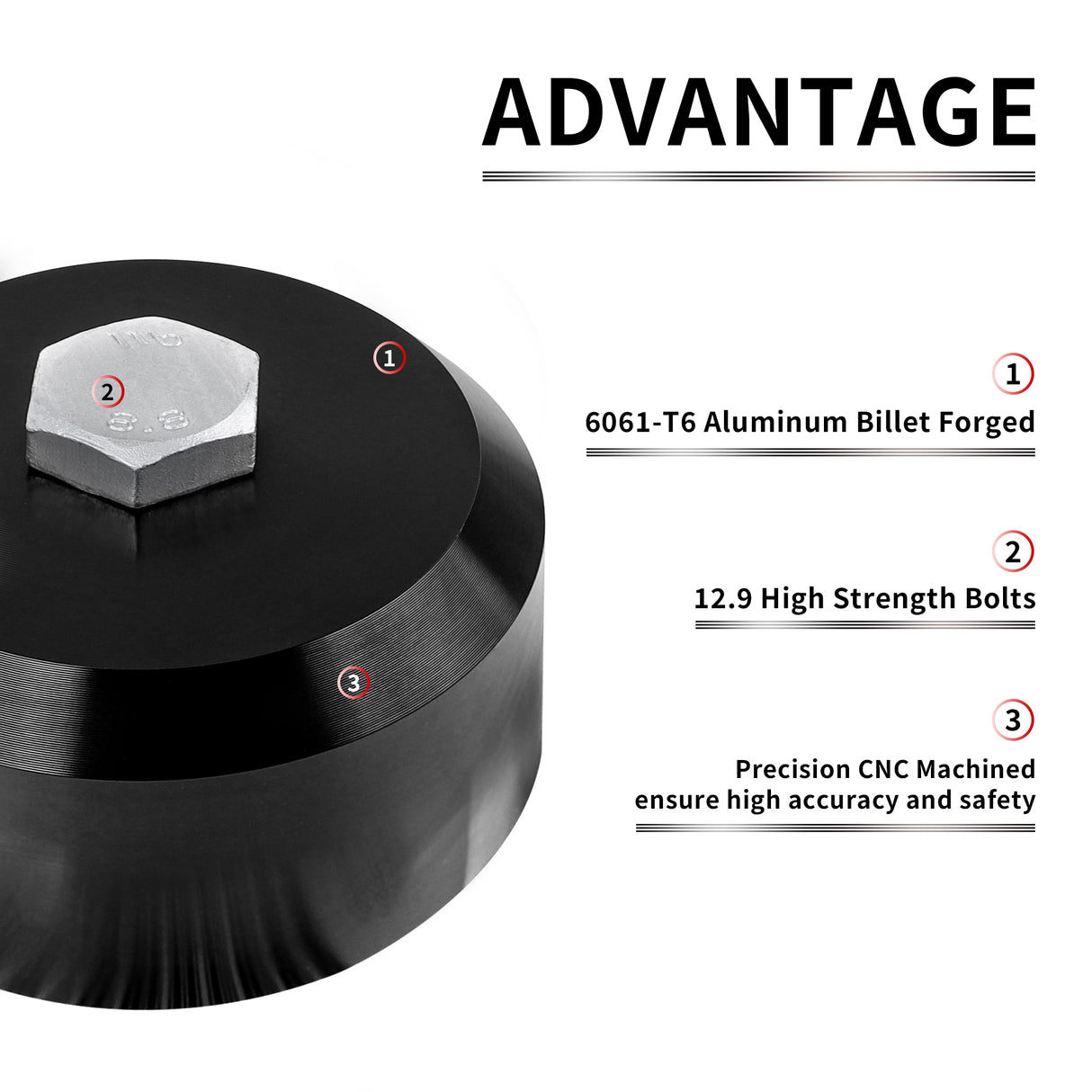 Richeer 1.5" Front Leveling Kit for Ford (2005-2023 F250, F350)