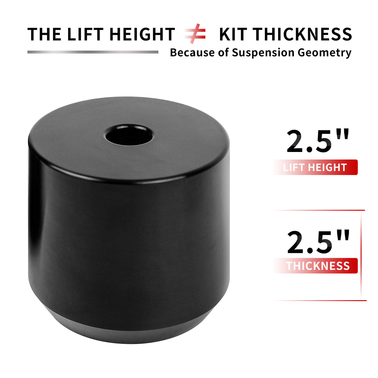 Richeer 2.5" Front Leveling Kit for Ford (F250, F350)