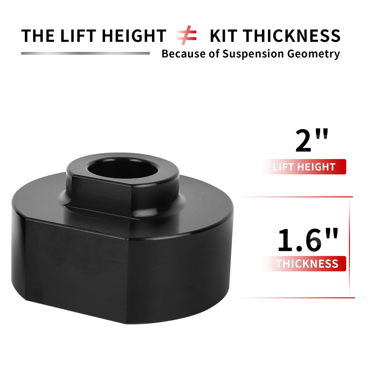 Richeer 2" Front Leveling Kit for Ford (1981-1996 F150)