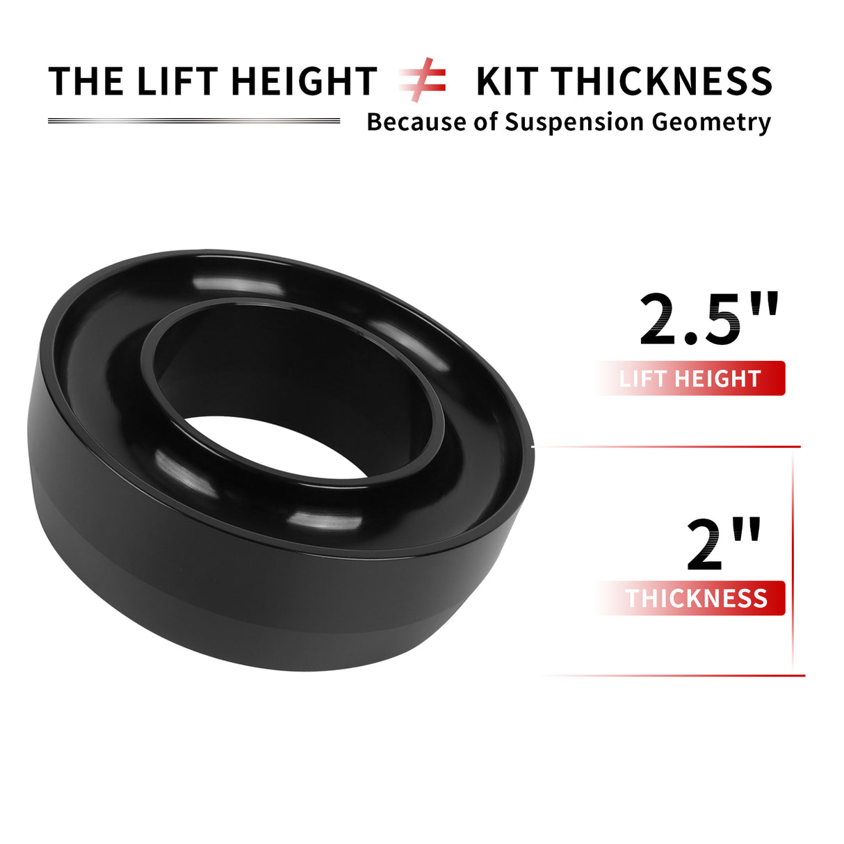 Richeer 2.5" Front Leveling Kit for Chevy and GMC(Sierra, Silverado)