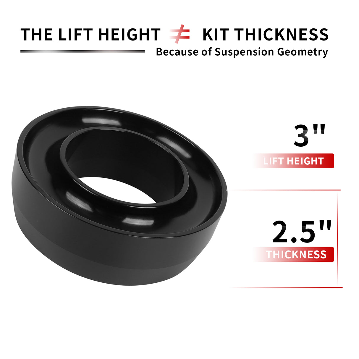 Richeer 3" Front Leveling Kit for Chevy (Silverado 1500)