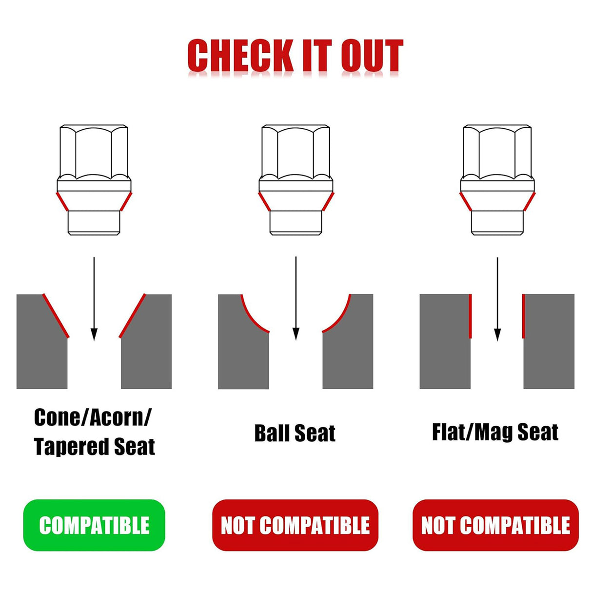 Richeer M12x1.5 Lug Nuts, 24PCS, Open End ET for Trucks & SUVs - Black