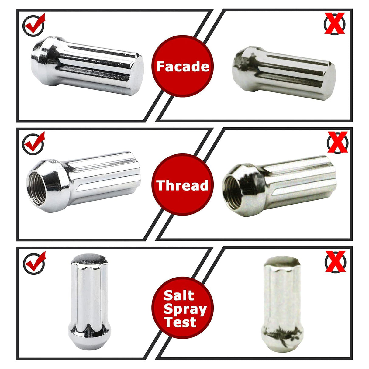 Richeer M14x1.5 Lug Nuts, 24PCS Bulge Acorn, Closed End for Trucks & SUVs - Chrome