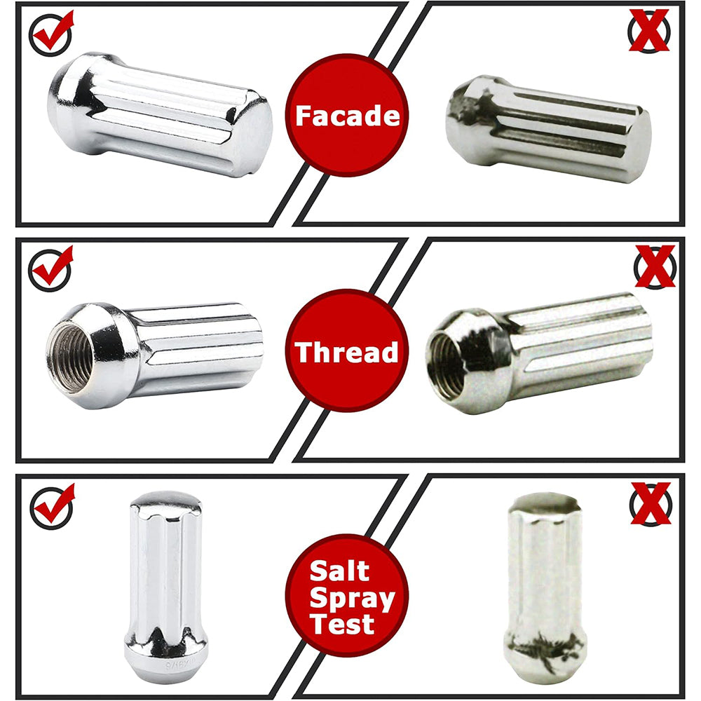 Richeer 9/16-18 Lug Nuts, 32PCS Bulge Acorn, Closed End for Trucks & SUVs - Chrome