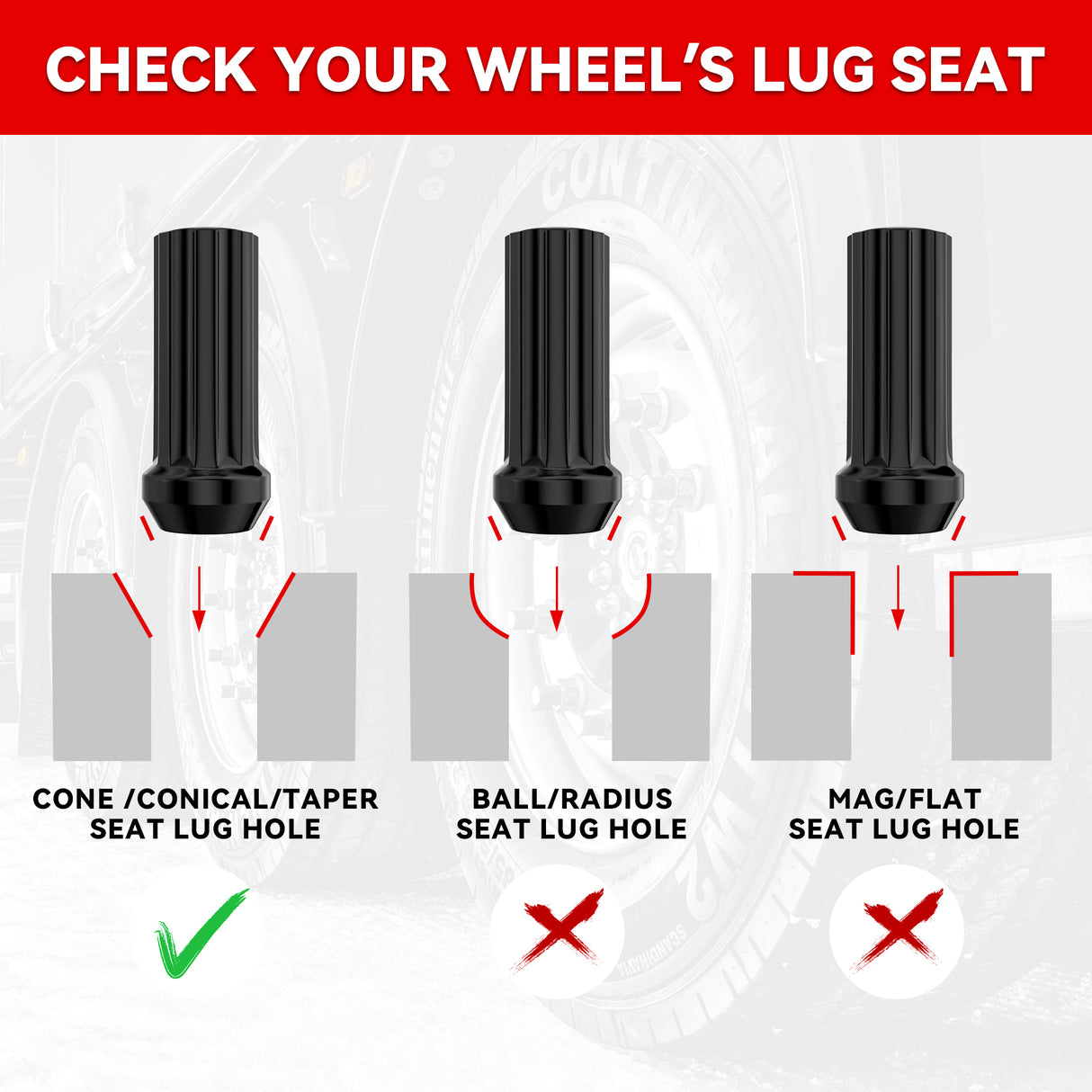 Richeer M14x2 Lug Nuts, 24PCS Spline Acorn, Closed End for Trucks & SUVs - Black