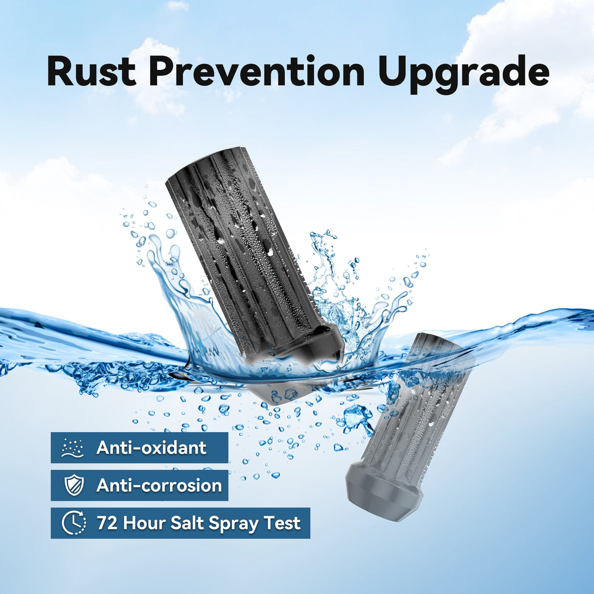 Richeer M14x2 Lug Nuts, 24PCS Spline Acorn, Closed End for Trucks & SUVs - Black