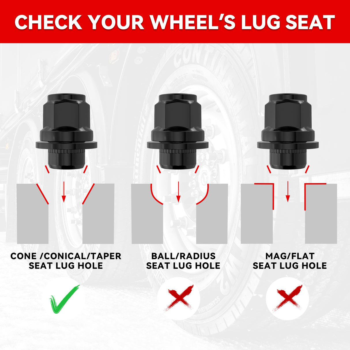 Richeer M12x1.25 Lug Nuts, 20PCS Bulge Acorn, Closed End for Trucks & SUVs - Black