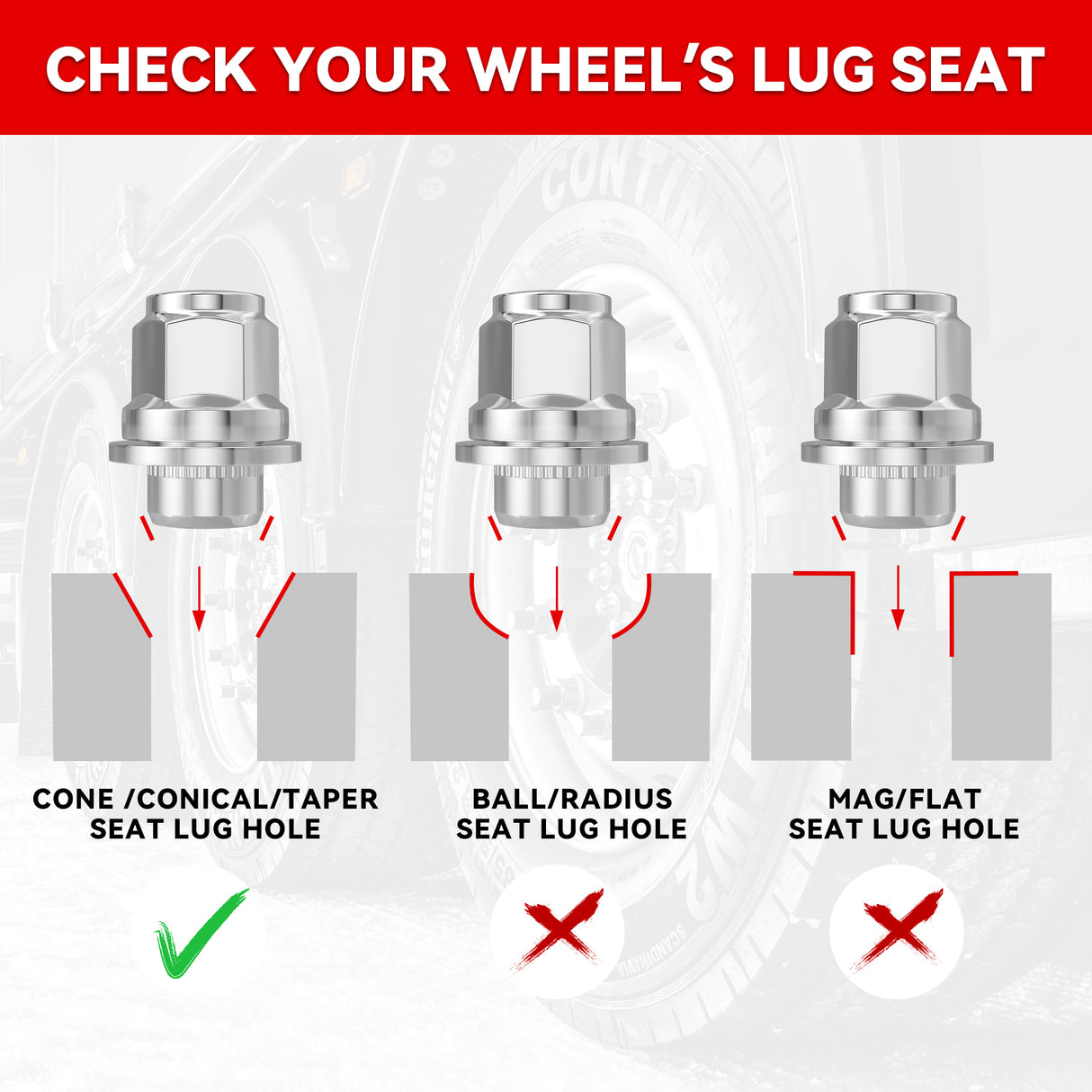Richeer M12x1.25 Lug Nuts, 20PCS Bulge Acorn, Closed End for Trucks & SUVs - Chrome