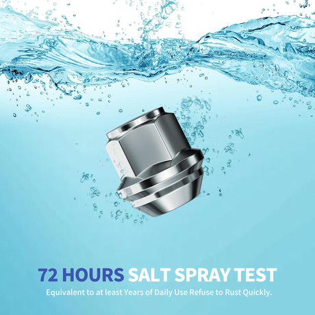 Richeer M12x1.5 Lug Nuts, 20PCS Bulge Acorn, Closed End for Trucks & SUVs - Chrome