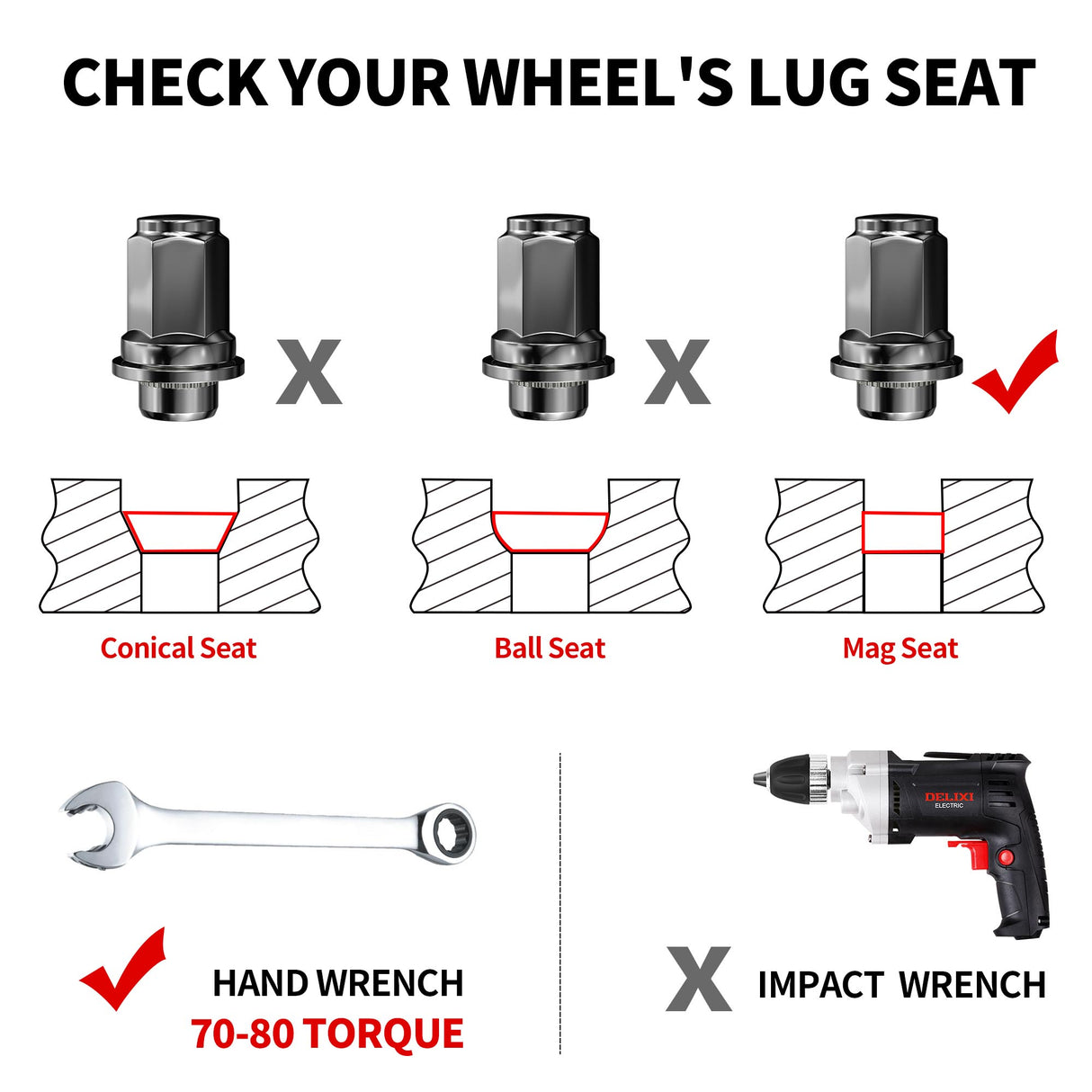 Richeer M12x1.5 Lug Nuts, 24PCS Bulge Acorn, Closed End for Trucks & SUVs - Chrome